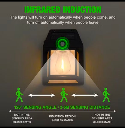 SolarGlow™ Outdoor Solar Wall Light – Waterproof Motion Sensor LED Fence Lamp